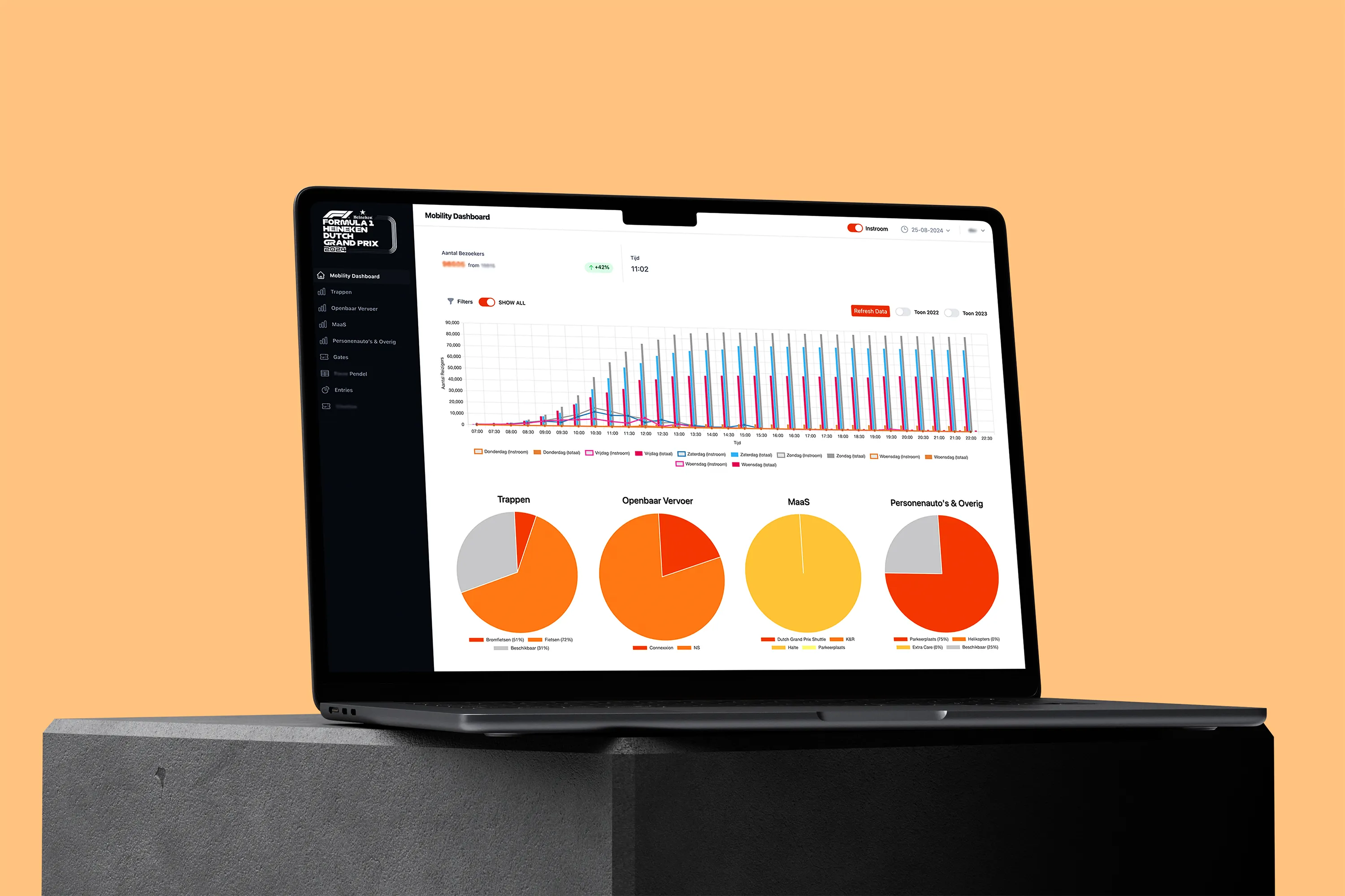 dgp-dashboard-1@1.5x dgp-dashboard-1@1.5x