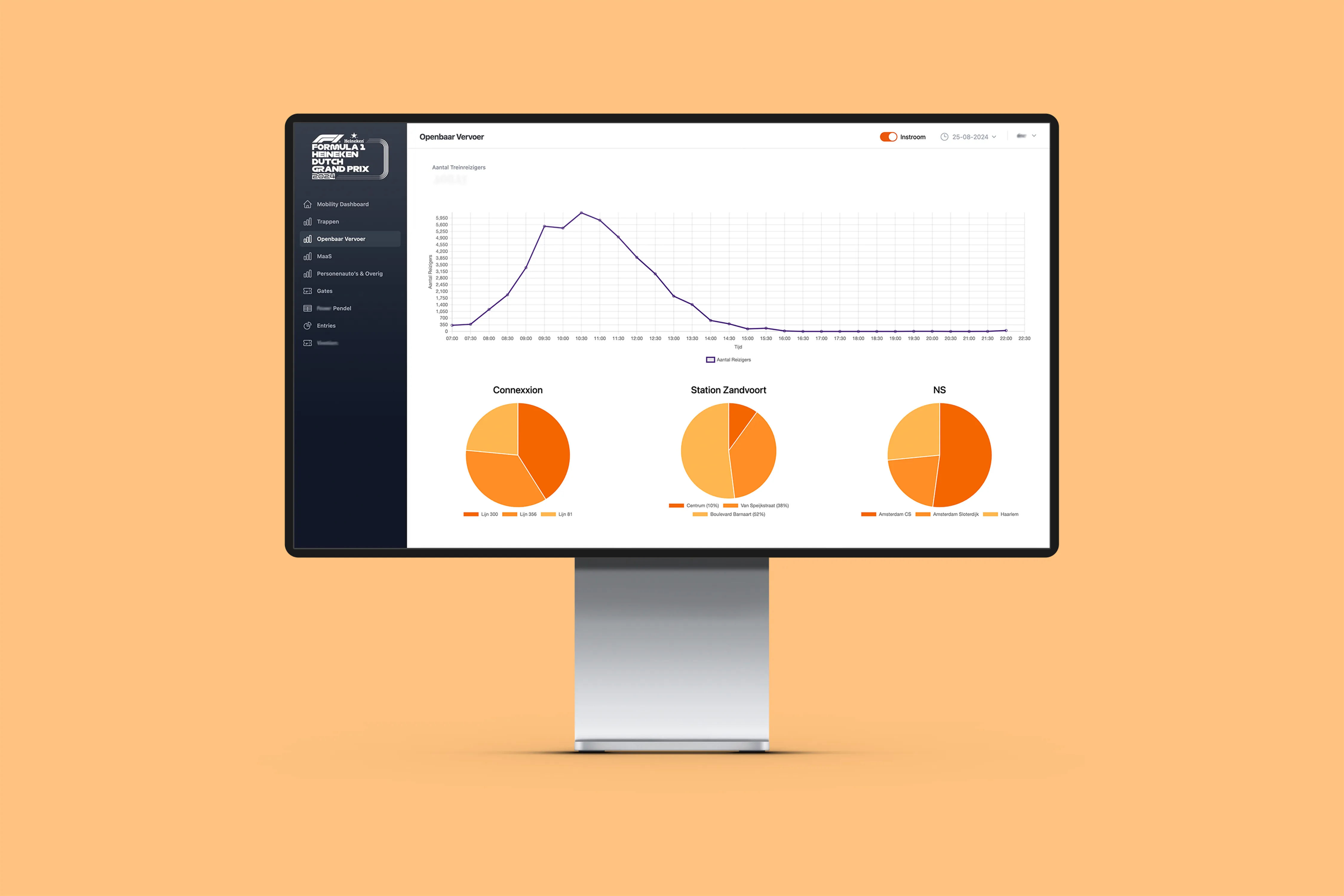 dgp-monitor@1.5x dgp-monitor@1.5x